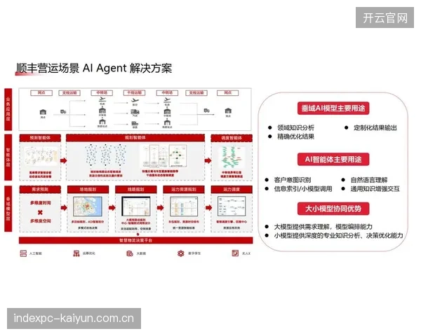 到2028年，向B端提供深度赛事数据的服务，将构成调度平台收入的第三增长曲线